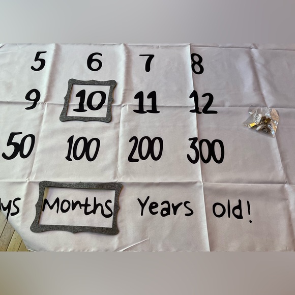 Baby’s Milestone Blanket New - Picture 3 of 6